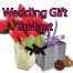 Wedding Gift Budget