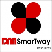 Kad Kahwin, Banner Dan Bunting Dna Smartway