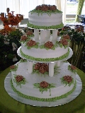 Rhy Cake House
