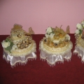 Lovelin Creation, Sungai Petani