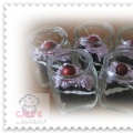 Cakestories