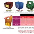 Wedding Gift Budget