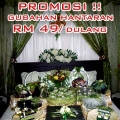 Gubahan Hantaran Ekonomi