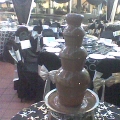 Handmadechocolate.blogspot.com