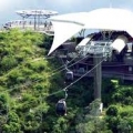 Langkawi Traveller