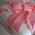 Cakeandchoc