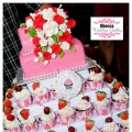 Rbecca Wedding Gallery - Muar | Kota Tinggi | Johor | Melaka | Kl