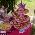 D'candicetots