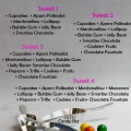 Sweet Candy Bar