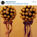 Abbysweetchoc