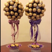 Candy Buffet
