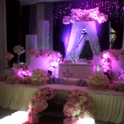 Rsweddingkualalumpur