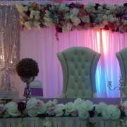 Pakej Pengantin & Andaman
