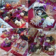 Gubahan Hantaran Bajet