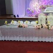 Abeer Rich Resources