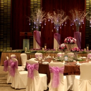 Nilai Bajet Catering